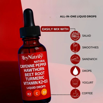 Cayenne Liquid Drops - Ranked #1 Metabolic Reset Formula