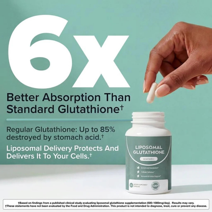 Liposomal Glutathione Beauty Formula