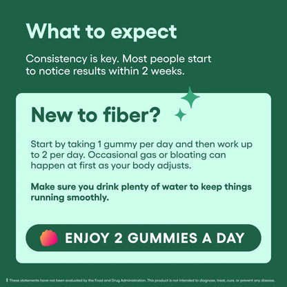 Gominolas De Fibra
