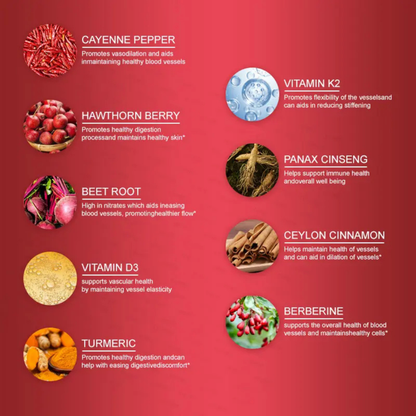 Cayenne Liquid Drops - Ranked #1 Metabolic Reset Formula