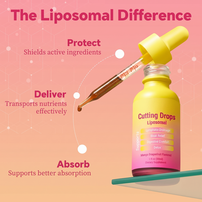 Lymphatic Cutting Drops